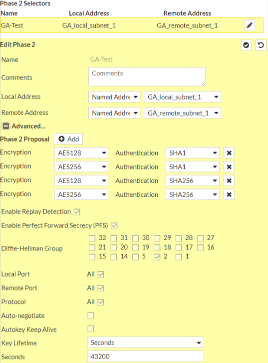 Router's graphical user interface (GUI) showing configuration for the Phase 2 section of an IPSec tunnel.
