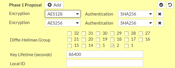 Router's graphical user interface (GUI) showing configuration for the Phase 1 section of an IPSec tunnel.